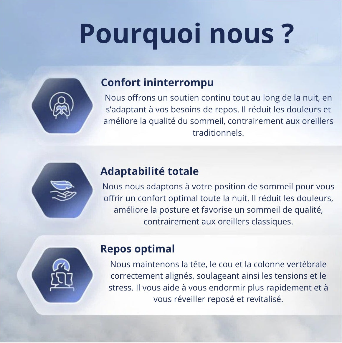 Oreiller ergonomique cervical SolaHome™ – Confort multiposition